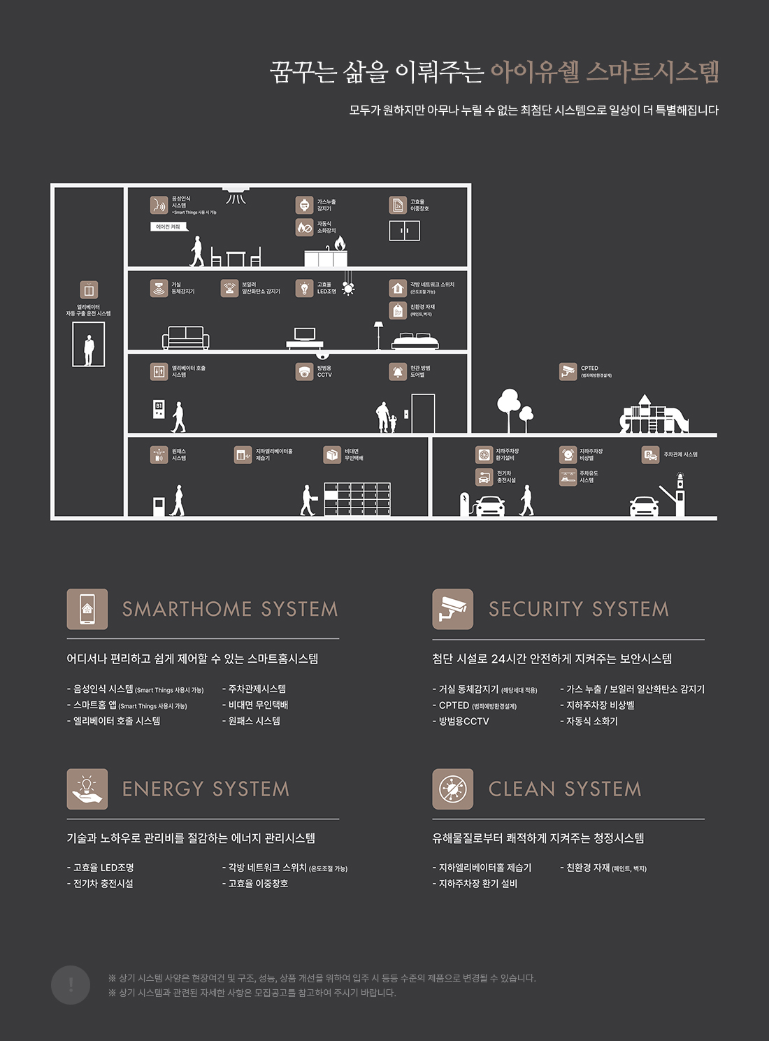 울산역-폴리시아-아이유쉘-system.jpg